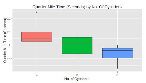 plot of chunk unnamed-chunk-1